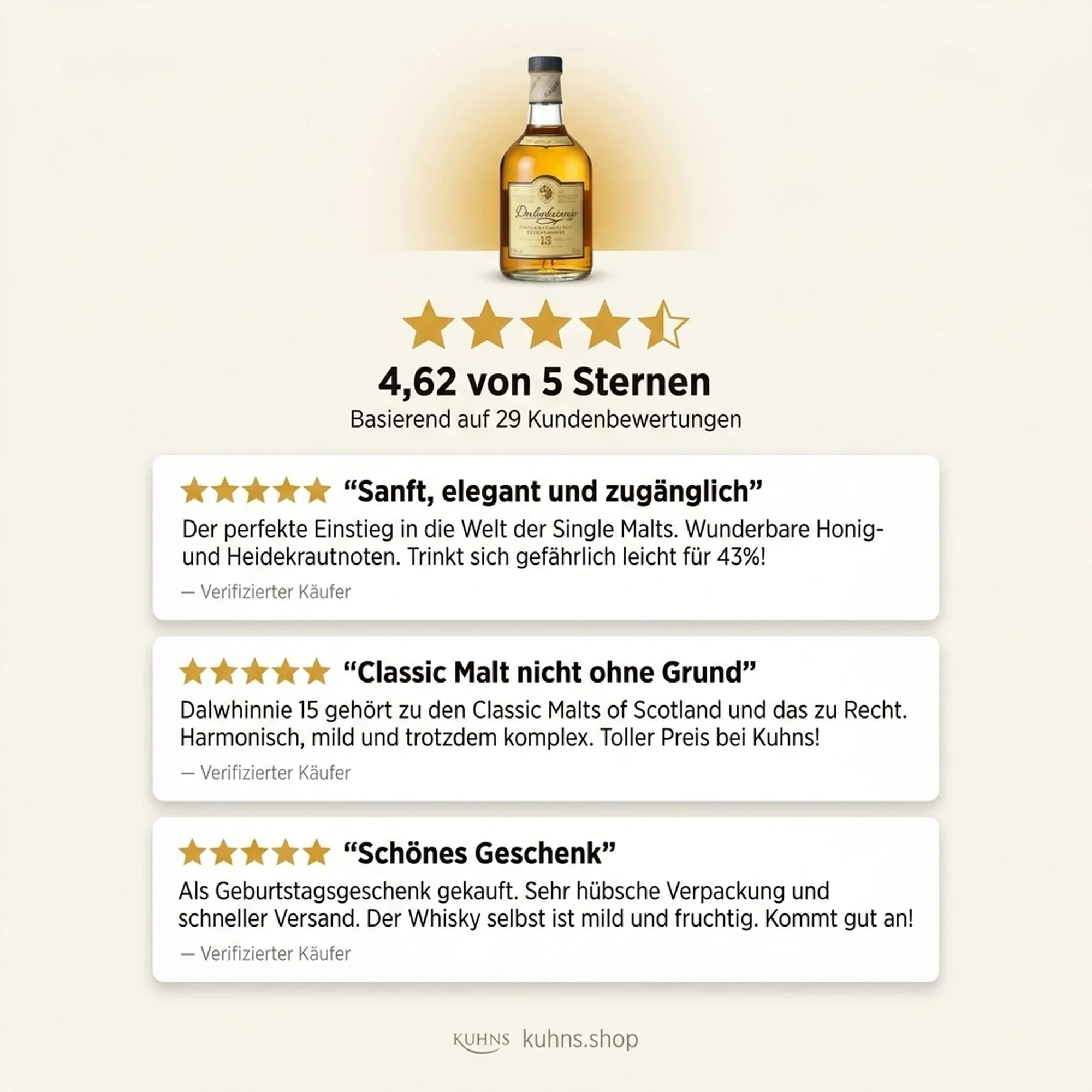 Dalwhinnie 15 Jahre 0,7l, alc. 43 Vol.-% - Image 3